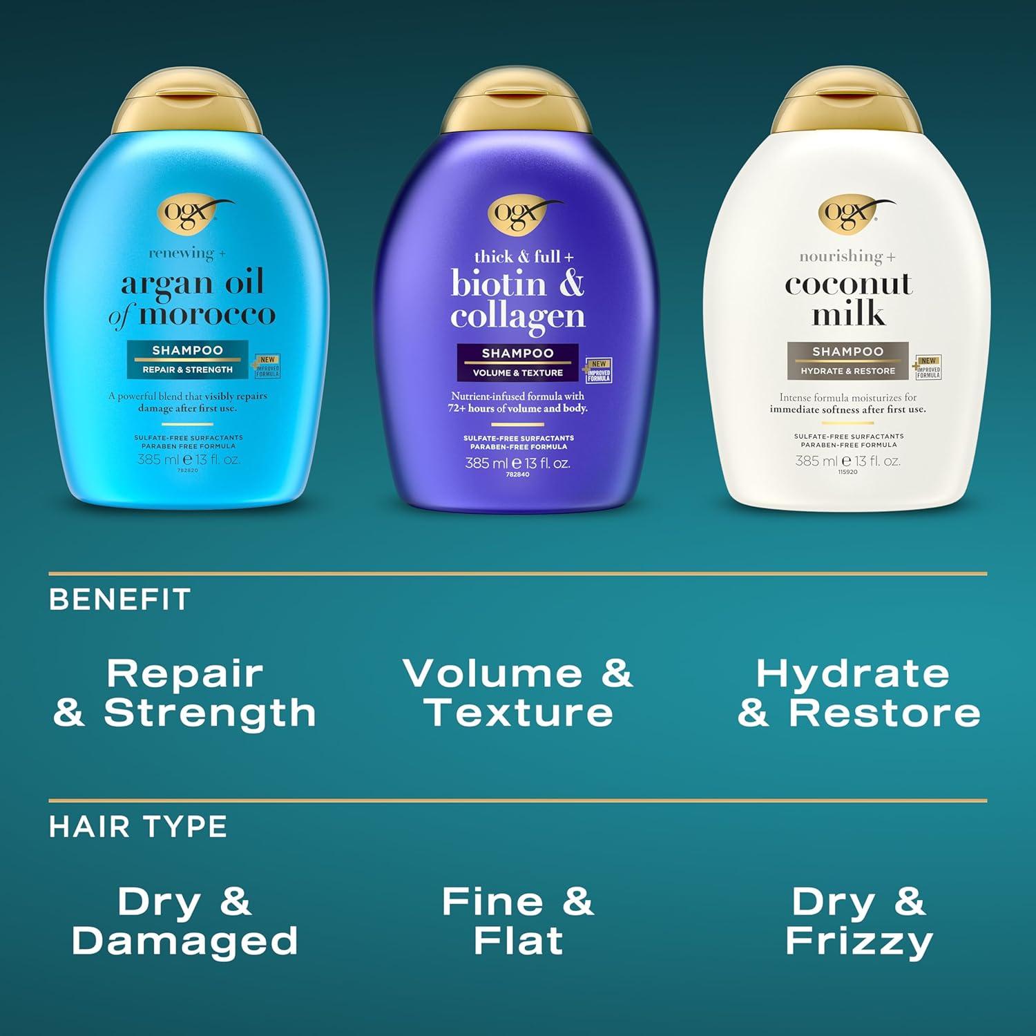 image:imageOGX Nourishing Coconut Milk Shampoo Hydrating amp Restoring Shampoo Moisturizes for Soft Hair After the First Use ParabenFree SulfateFree Surfactants 254 fl oz3 Fl Oz Pack of 1
